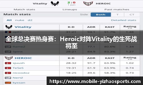 全球总决赛热身赛：Heroic对阵Vitality的生死战将至